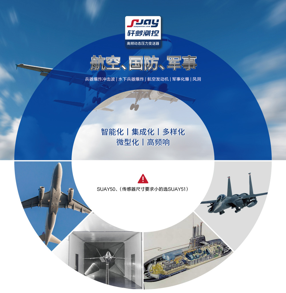航空國防軍事（兵器爆炸沖擊波、水下兵器爆炸、航空發動機、軍事化爆）